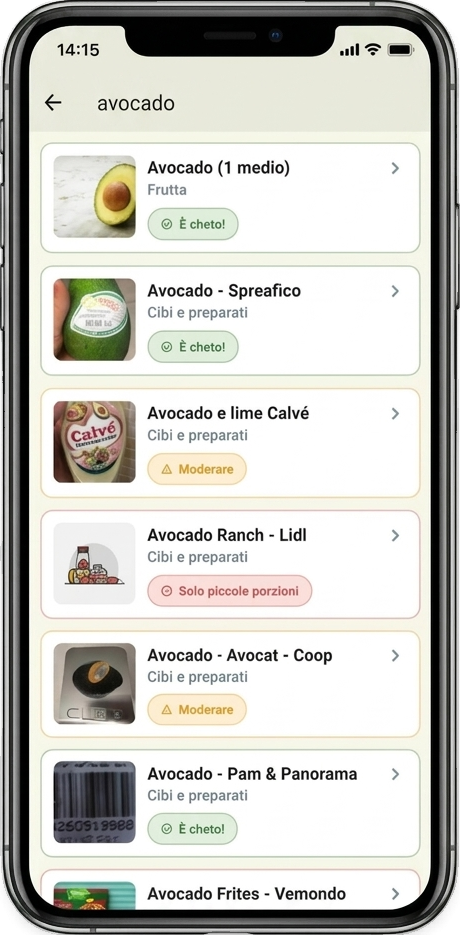 Risultati ricerca app Questo è Cheto
