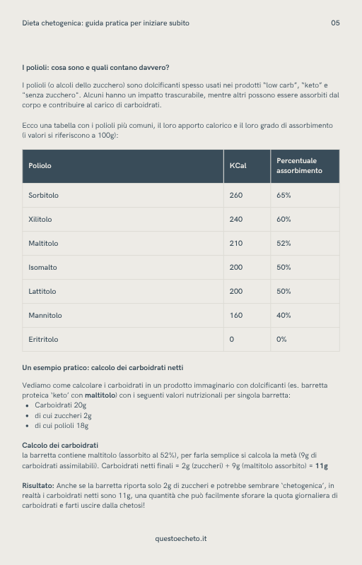 guida pratica polioli