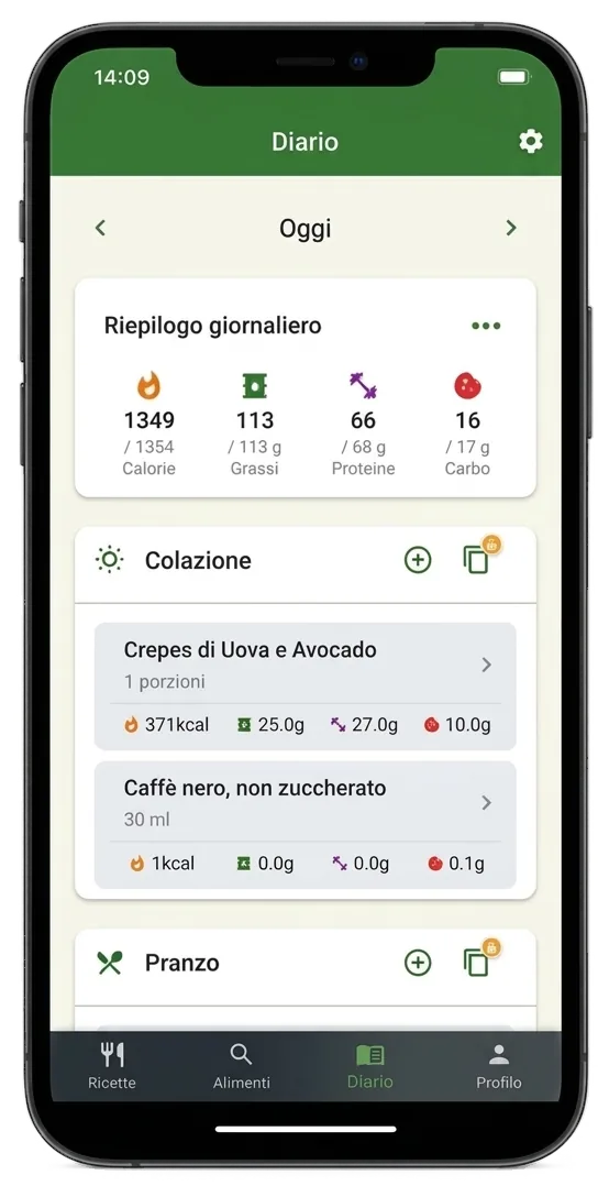 Diario alimentare dell'app Questo è Cheto con il riepilogo giornaliero di calorie, grassi, proteine e carboidrati
